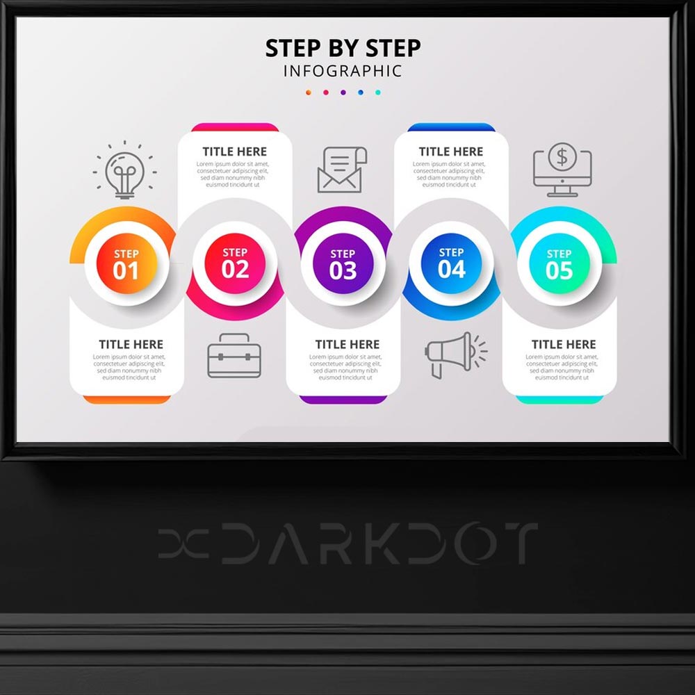 infografik tasarimlari infografik sablonlari adim adim infografik sekilleri indir