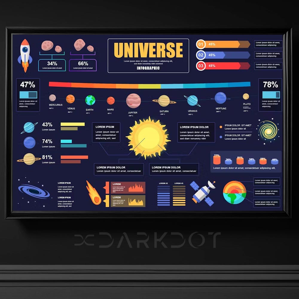 universe uzay evren uzay gezegen arac infografik illustrasyon vektor set