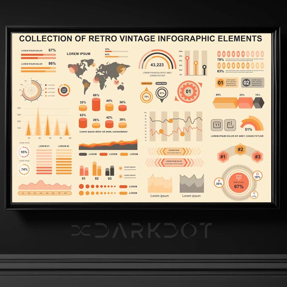 vintage retro tema infografik raporlama arac kit rapor analiz infografik