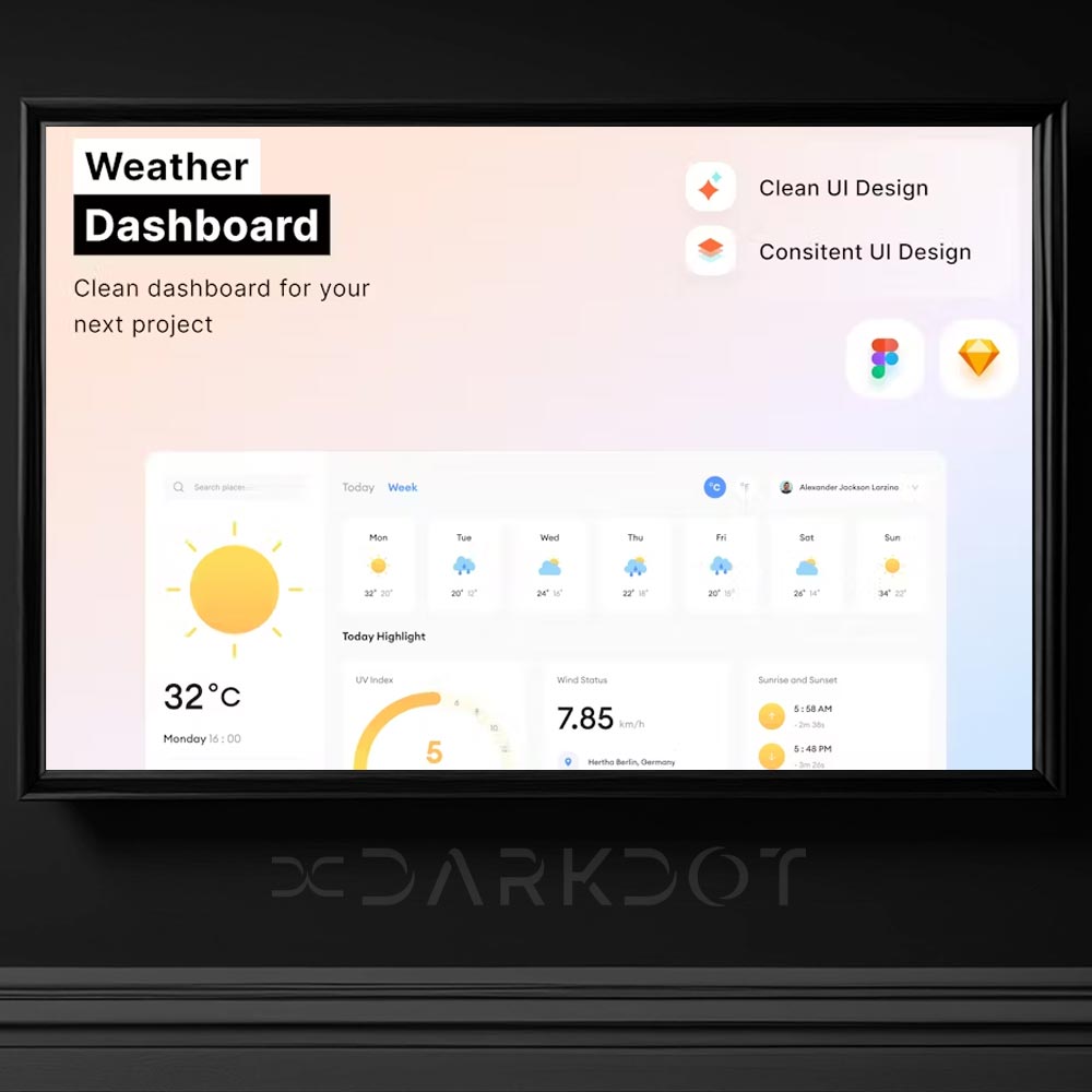 hava durumu gosterge meteoroloji yonetici dashboard figma sketch tema